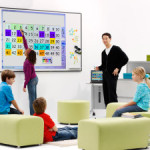 funkcjonalna tablica interaktywna iq board